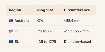 18ct Gold Diamond Cluster Ring Round Brilliant Cut Vintage Size 01/2(UK/Australia) -7 1/4 - 7 1/2(USA) - 17.5-17.75 EU